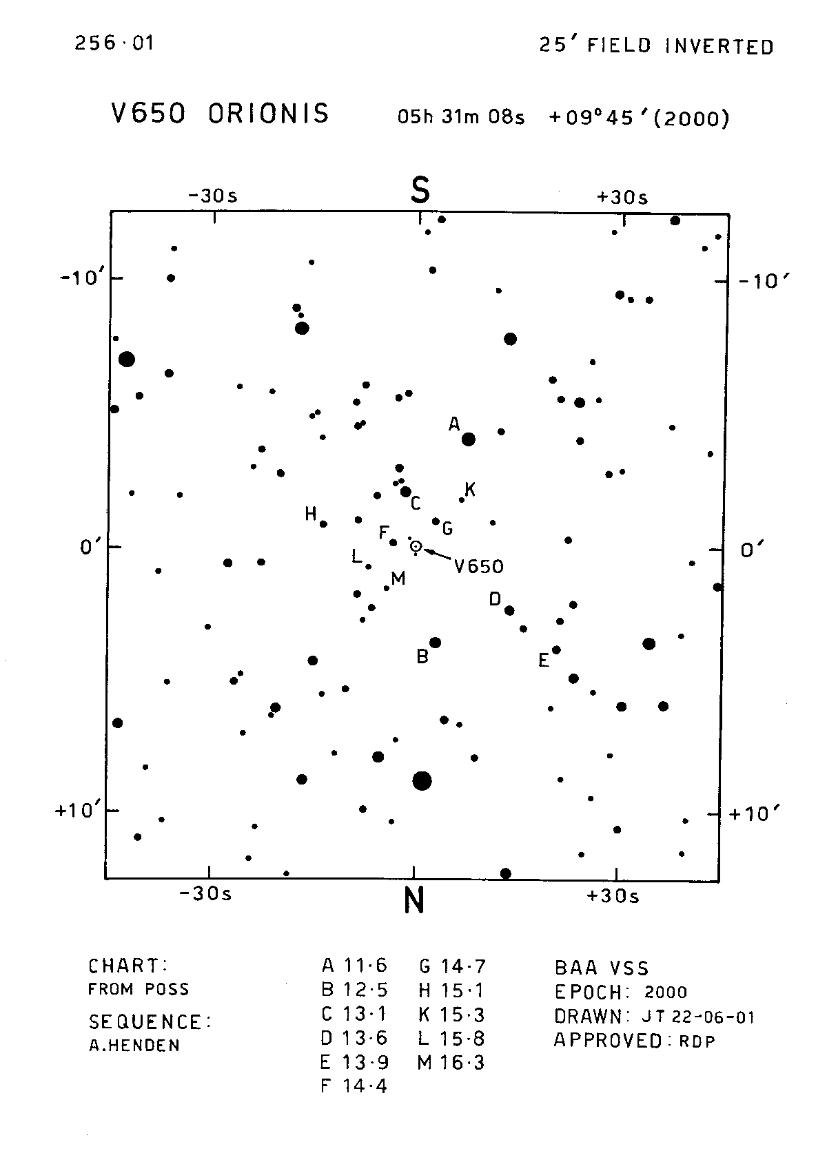 Ori_V650 Ori_BAAVSS 256.01 25m I